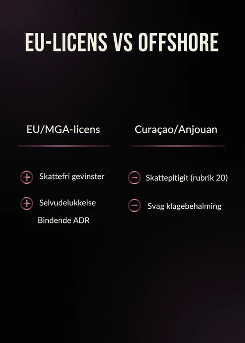 En hævet hånd, der holder et forstørrelsesglas over et stiliseret casino-interface, symboliserende grundig kontrol af sikkerhed og pålidelighed.