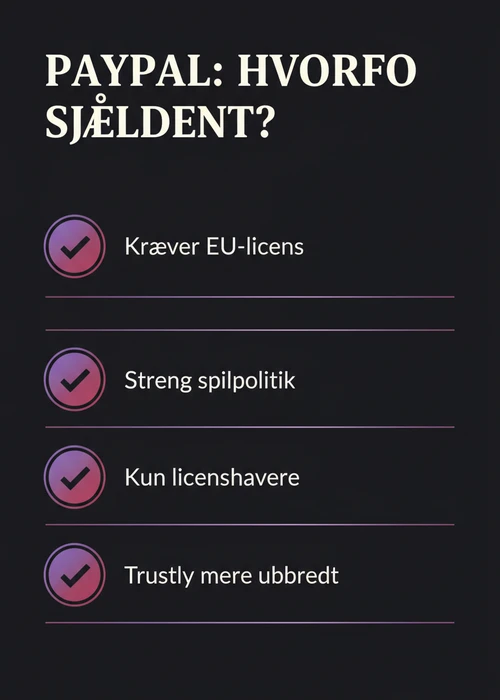 Diagram der viser PayPal-logo og sikkerhedsforanstaltninger for online transaktioner på udenlandske casinoer