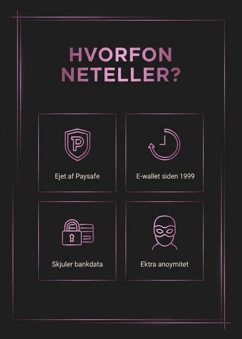 Neteller logo på en skærm med casino-elementer i baggrunden, der symboliserer sikker online spil