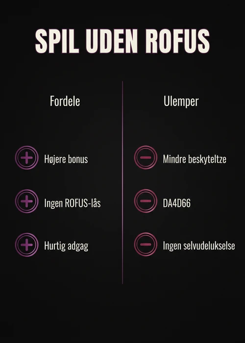 Danske spillere navigerer i udenlandske casinoer uden ROFUS og MitID